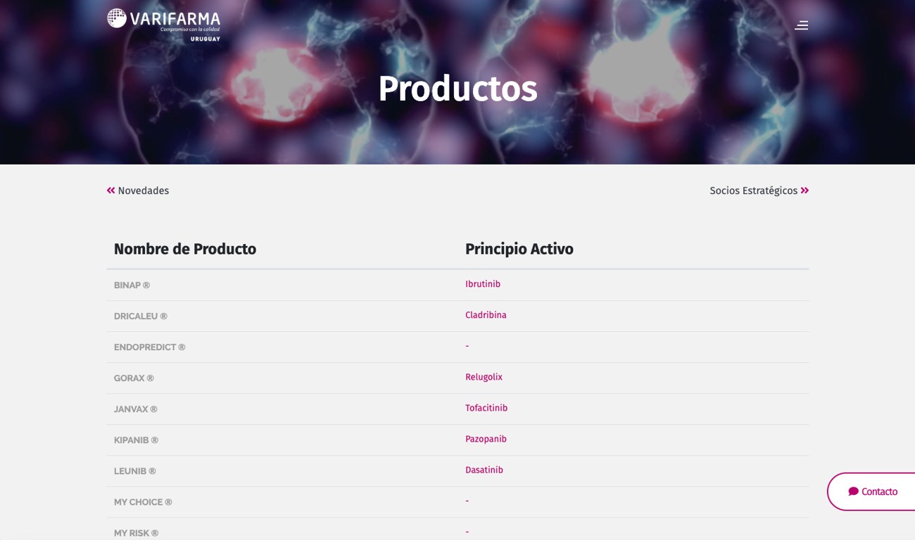 Productos Varifarma Uruguay